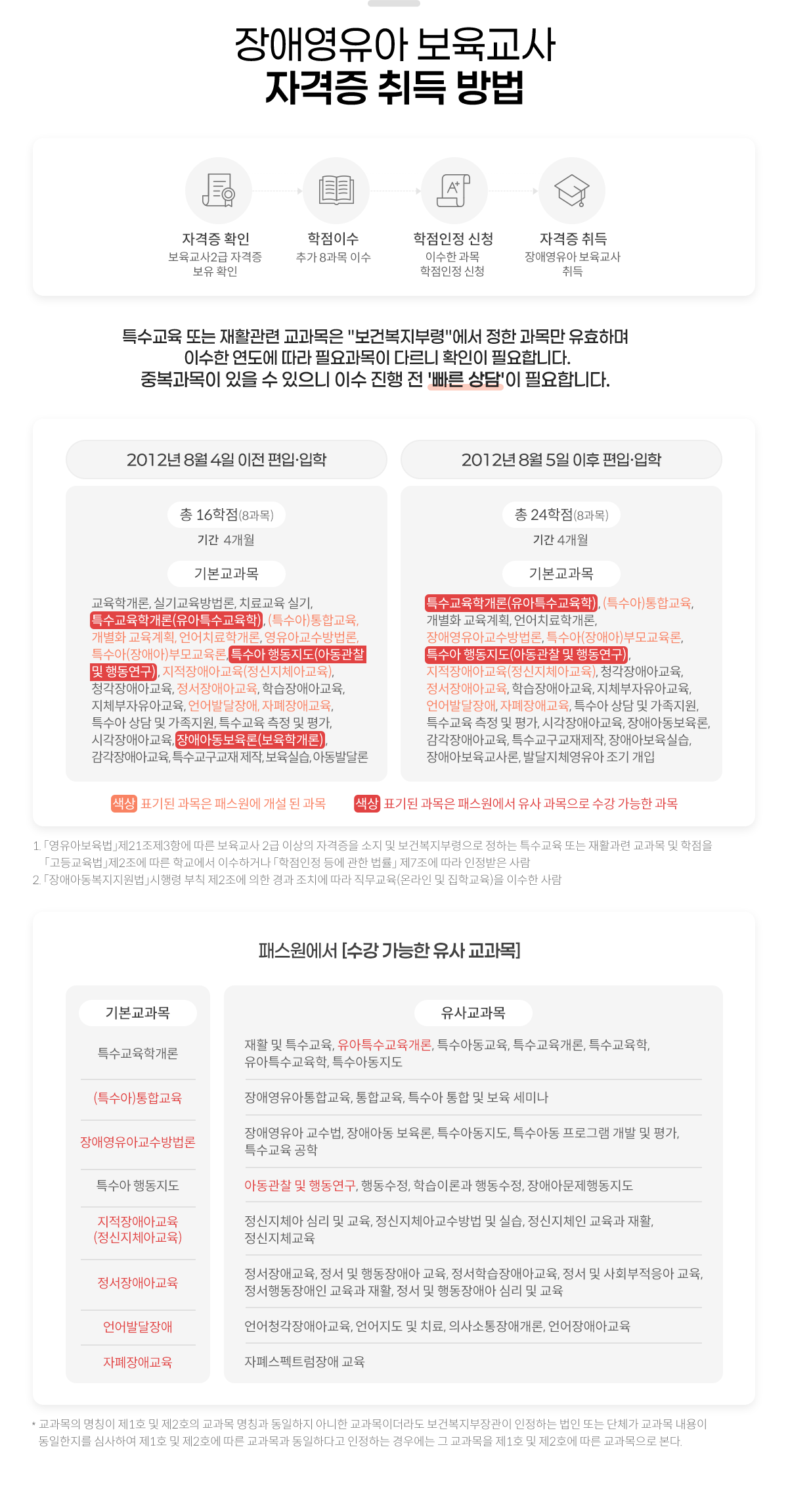 
                    [ֿ  ڰ  ]
                    ڰ Ȯ-2 ڰ  Ȯ
                    ̼-߰ 8 ̼
                     û-̼   û
                    ڰ -ֿ  
                    
                    Ư Ǵ Ȱ  Ǻηɿ   ȿϸ  ̼   ʿ ٸ Ȯ ʿմϴ.
                    ߺ    ̼     ʿմϴ.

                    # ǥ  н   
                    $ ǥ  н     

                    2012 8 4  ԡ
                     16(8)
                    Ⱓ 4
                    ⺻
                    а, Ǳⱳ, ġᱳ Ǳ, $Ưа(Ư), #(Ư)ձ, #ȭ ȹ, #ġа, #Ʊ, #Ư(־)θ,
                    $Ư ൿ(Ƶ  ൿ), #־Ʊ(üƱ), û־Ʊ, #־Ʊ, н־Ʊ, üƱ, #ߴ, ֱ,
                    Ư   , Ư   , ð־Ʊ, $־Ƶ(а), ־Ʊ, Ư , ǽ, Ƶߴ޷

                    2012 8 5  ԡ
                     24(8)
                    Ⱓ 4
                    ⺻
                    $Ưа(Ư), #(Ư)ձ, ȭ ȹ, ġа, #ֿƱ, #Ư(־)θ, $Ư ൿ(Ƶ  ൿ),
                    #־Ʊ(üƱ), û־Ʊ, #־Ʊ, н־Ʊ, üƱ, #ߴ, #ֱ, Ư   , Ư   ,
                    ð־Ʊ, ־Ƶ, ־Ʊ, Ư, ־ƺǽ, ־ƺ, ߴü  

                    1. ƺ213׿   2 ̻ ڰ   Ǻη ϴ Ư Ǵ Ȱ    2  б ̼ϰų     7   
                    2. ־Ƶ Ģ 2   ġ  (¶  б) ̼ 

                    н [   ]
                    - Ưа > Ȱ  Ư, Ư, ƯƵ, Ư, Ư, Ư, ƯƵ
                    - (Ư)ձ > ֿձ, ձ, Ư    ̳
                    - ֿƱ > ֿ , ־Ƶ , ƯƵ, ƯƵ α׷   , Ư 
                    - Ư ൿ > Ƶ  ൿ, ൿ, н̷а ൿ, ־ƹൿ
                    - ־Ʊ(üƱ) > ü ɸ  , üƱ  ǽ, ü  Ȱ, ü
                    - ־Ʊ > ֱ,   ൿ־ , н־Ʊ,   ȸ , ൿ  Ȱ,   ൿ־ ɸ  
                    - ߴ > û־Ʊ,   ġ, ǻְ, ־Ʊ
                    - ֱ > Ʈ 

                    *  Ī 1ȣ  2ȣ  Ī  ƴ ̴ Ǻ ϴ  Ǵ ü    ɻϿ
                      1ȣ  2ȣ   ϴٰ ϴ 쿡   1ȣ  2ȣ   .
                